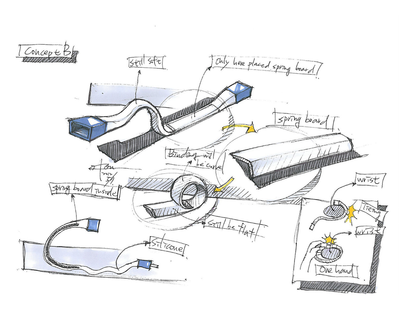 Concept Sketch - 3